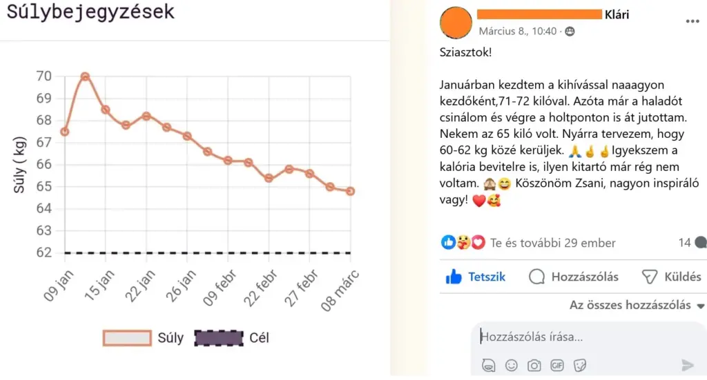 Fogyásvisszajelzesvaltozasapp